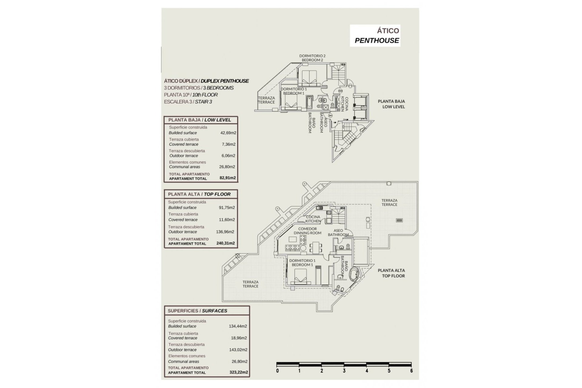 Neue Gebäude - Penthouse -
Calpe - Playa La Fossa