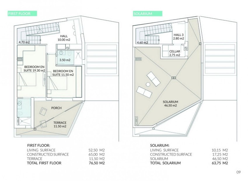 New Build - Villa -
Orihuela Costa - Los Altos