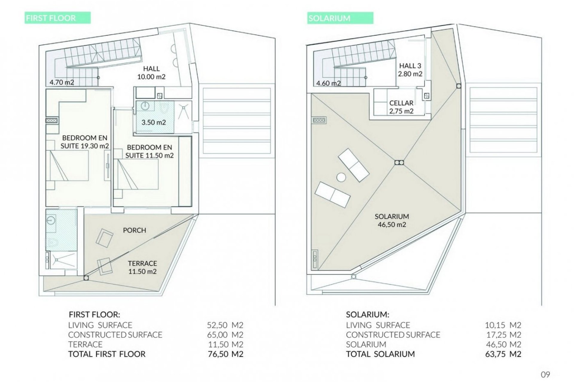 New Build - Villa -
Orihuela Costa - Los Altos