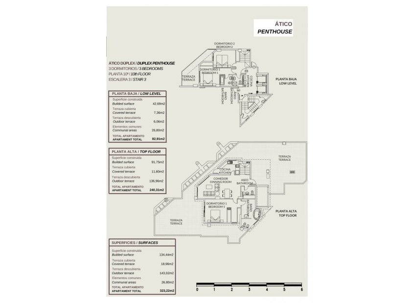 Nieuwbouw Woningen - Penthouse -
Calpe - Playa De La Fossa