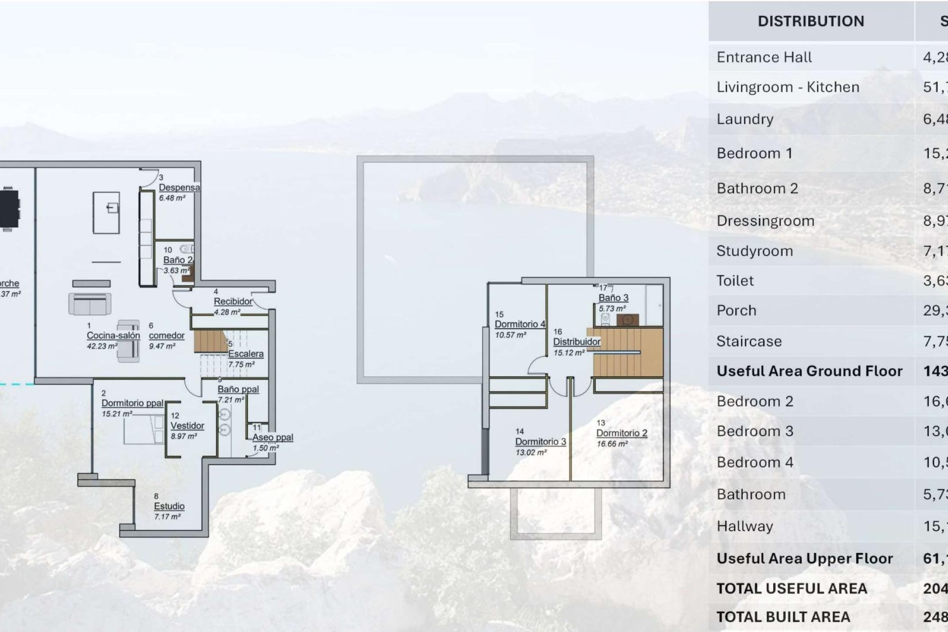 Nouvelle construction - Villa -
Pinoso - Campo