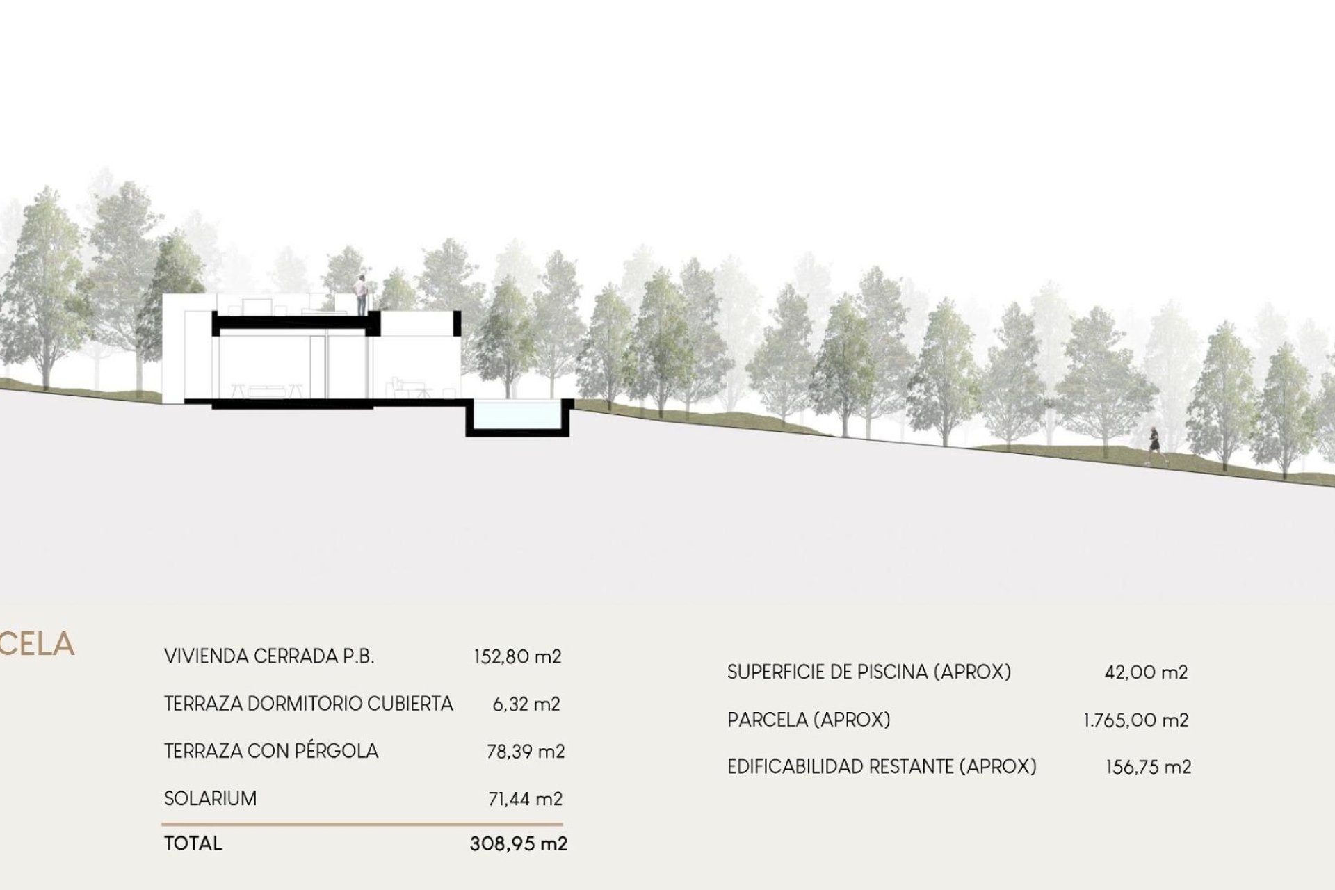Obra nueva - Independiente / Villa -
Orihuela Costa - Las Filipinas
