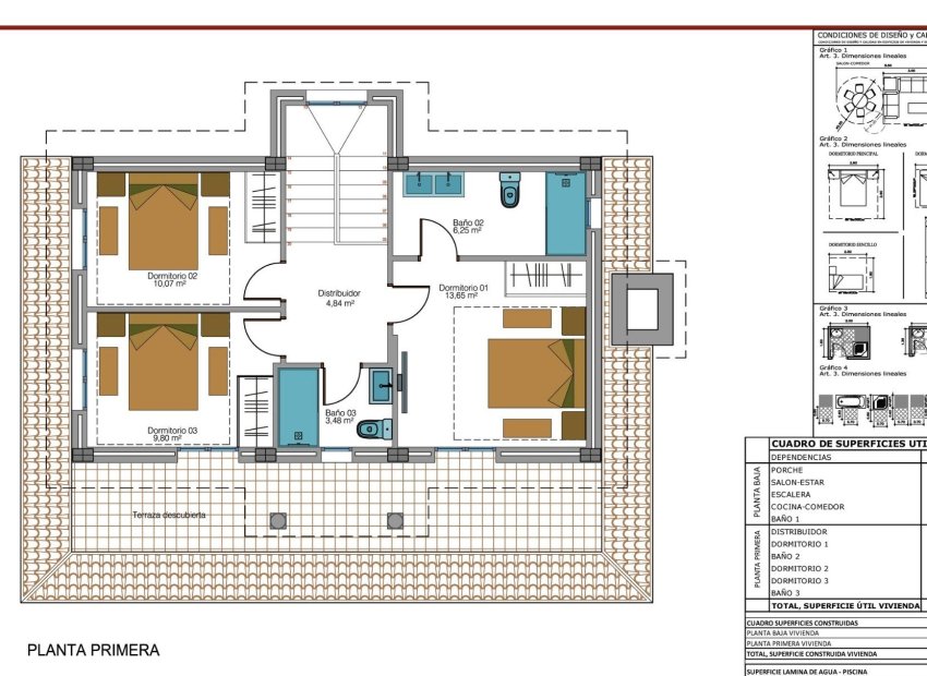 Obra nueva - Independiente / Villa -
Pinoso - Camino Del Prado