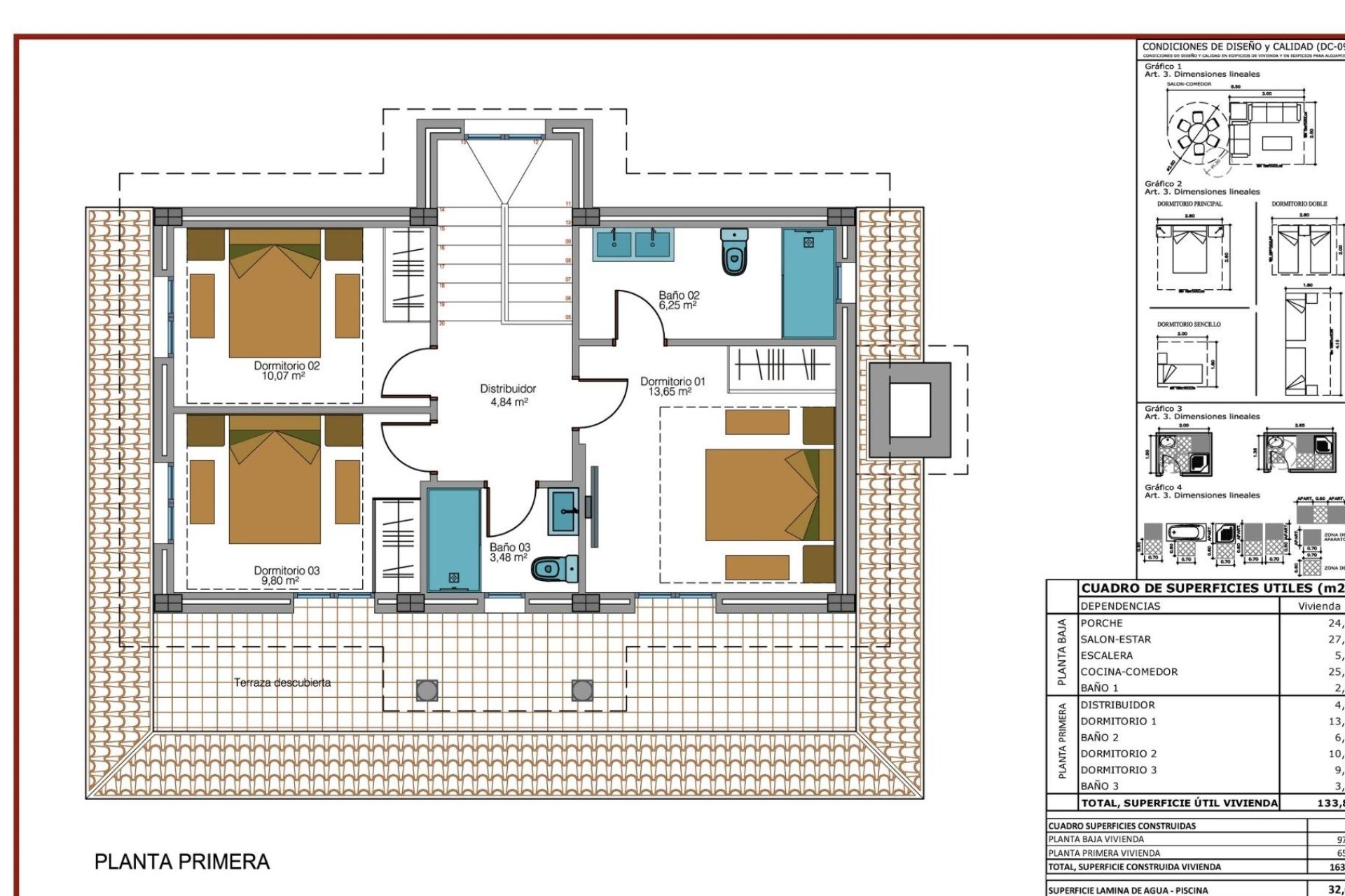 Obra nueva - Independiente / Villa -
Pinoso - Camino Del Prado