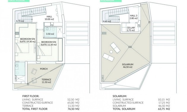 Nieuwbouw Woningen - Villa -
Orihuela Costa - Los Altos