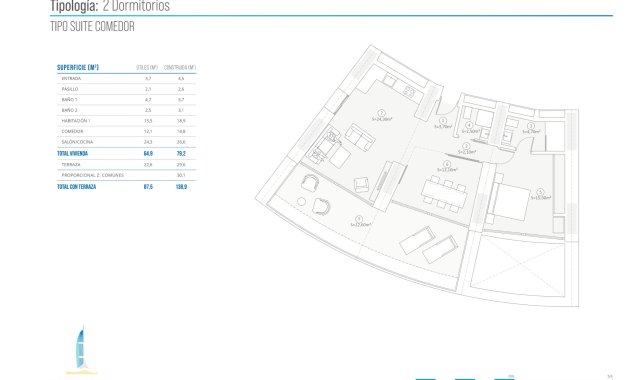 Nouvelle construction - Appartement -
Benidorm