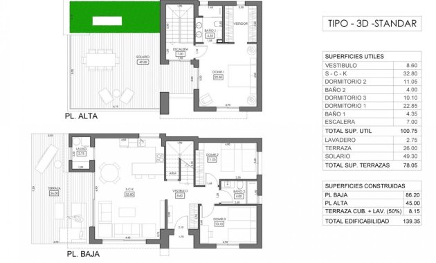 Obra nueva - Villa -
Orihuela Costa - La Ciñuelica