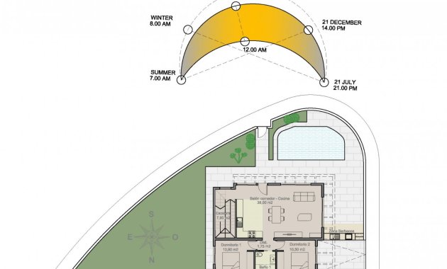 Nieuwbouw Woningen - Villa -
Rojales - La Marquesa