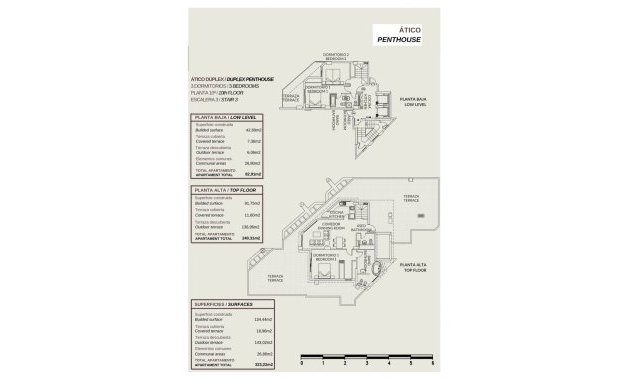 Obra nueva - Ático -
Calpe - Playa La Fossa