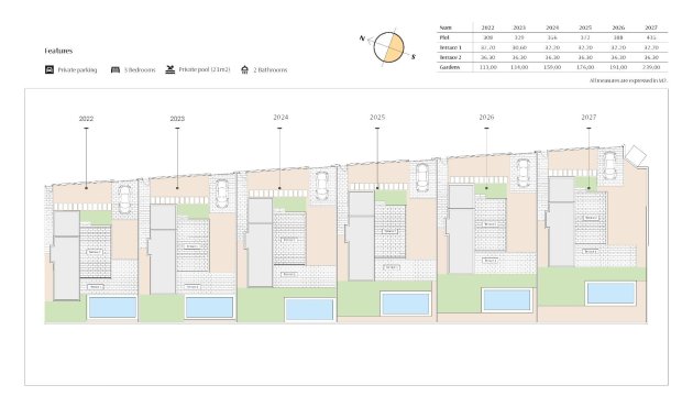 New Build - Villa -
Algorfa - La Finca Golf