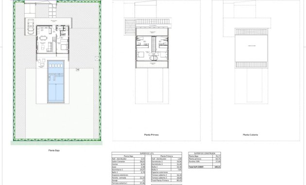 Obra nueva - Villa -
Banos y Mendigo - Altaona Golf