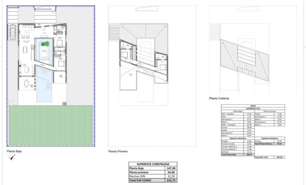 Obra nueva - Villa -
Banos y Mendigo - Altaona Golf