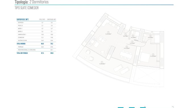 Nieuwbouw Woningen - Appartement -
Benidorm - Playa Poniente