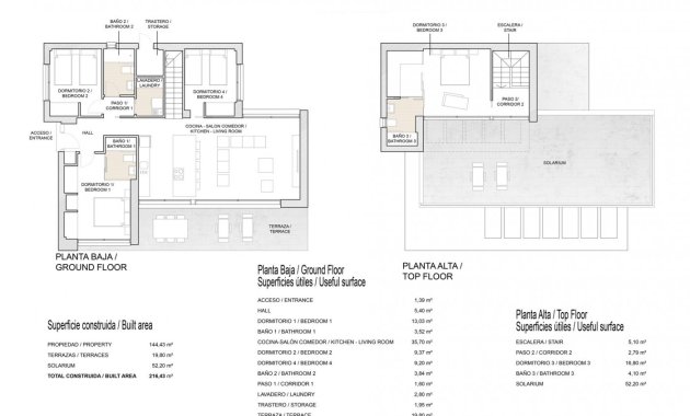 Neue Gebäude - Villa -
Orihuela - Entre Naranjos - Vistabella