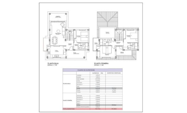 Nouvelle construction - Villa -
Lorca - Purias