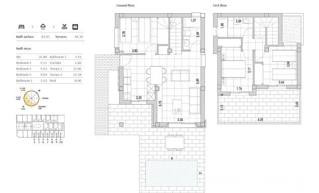 Nieuwbouw Woningen - Villa -
Orihuela Costa - PAU 8