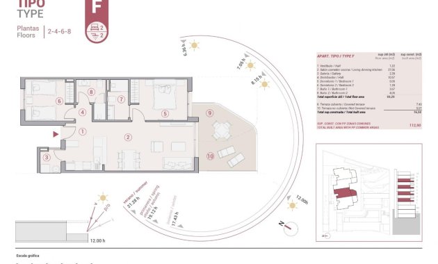 Nieuwbouw Woningen - Appartement -
Calpe - Manzanera