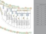 Obra nueva - Villa -
Alfas del Pí - Barranc Fondo