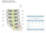 Nouvelle construction - Villa -
Finestrat - Sierra Cortina
